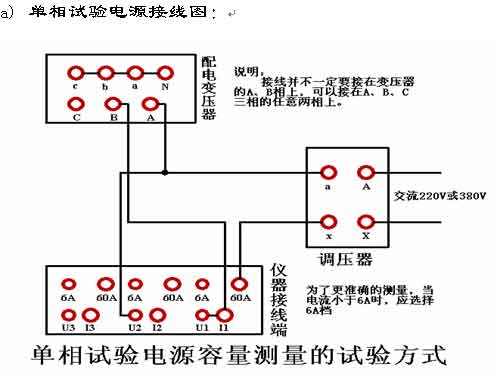 供应变压器容量参数测试仪